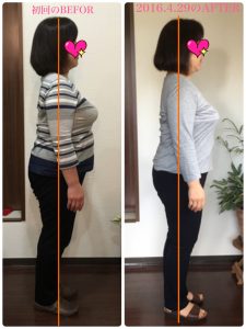 リンパケア前回との比較