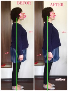 セルフケアBEFOR&AFTER