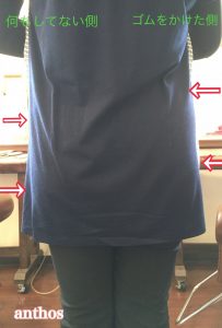 輪ゴムでヒップアップ