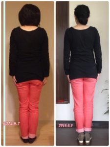 リンパケアの変化