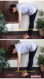 リンパケア結果