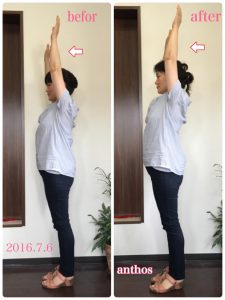 リンパケア結果